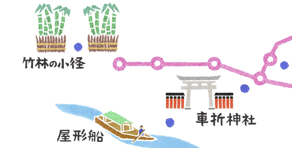 雑誌ananの開運行動学特集の京都奈良の和風イラストマップ