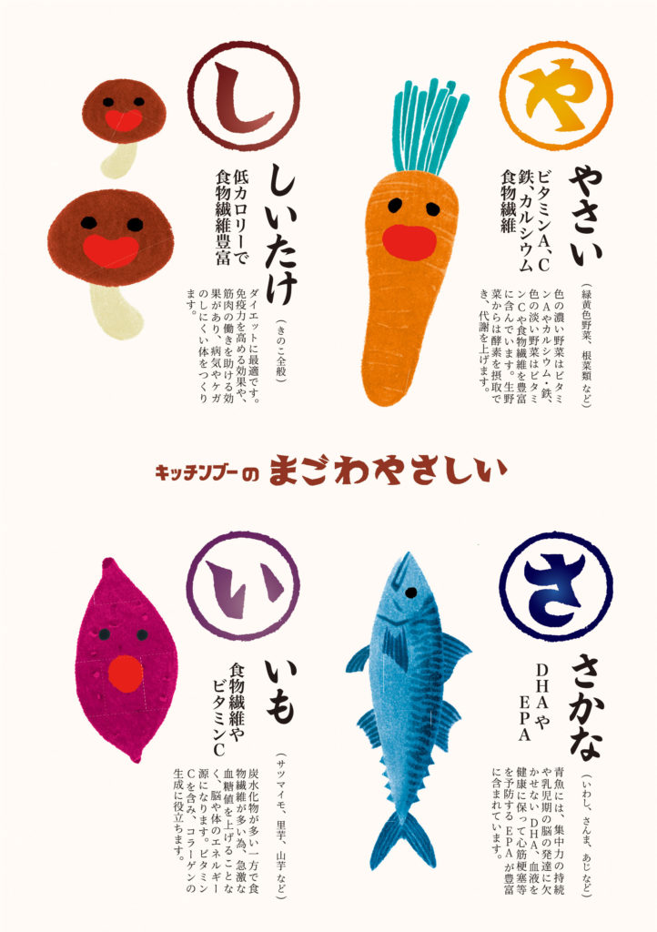 野菜と魚のポスターイラスト